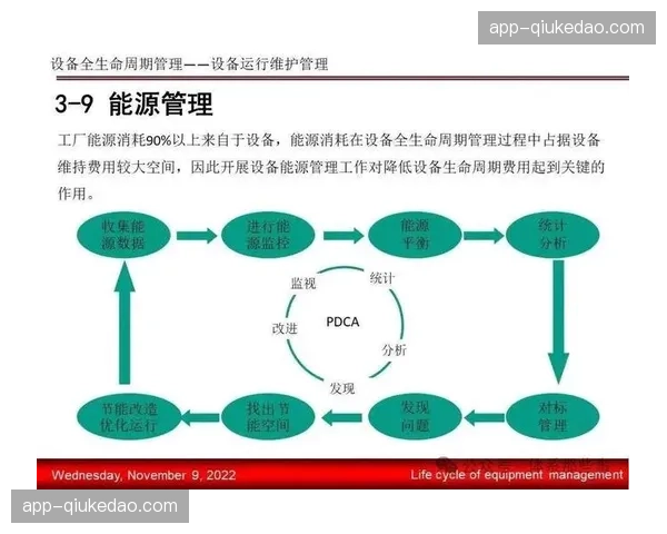硬件全生命周期云控系统在演进阶段上线，实现了制播设备在全体系内的效能活化