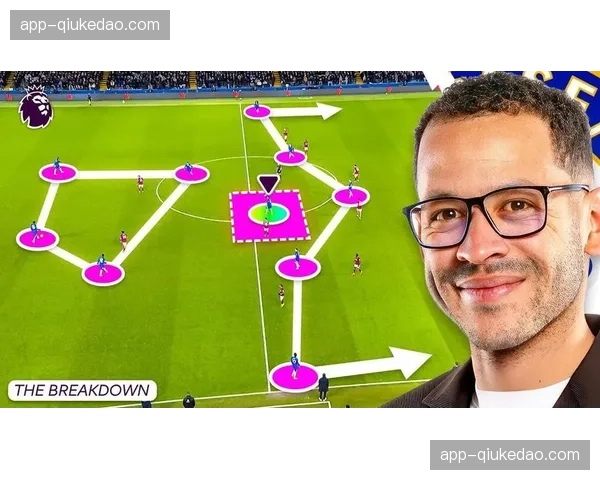 战术演变史:回顾近十年英超主流定位球战术从“大力轰门”到“精密设计”的转变