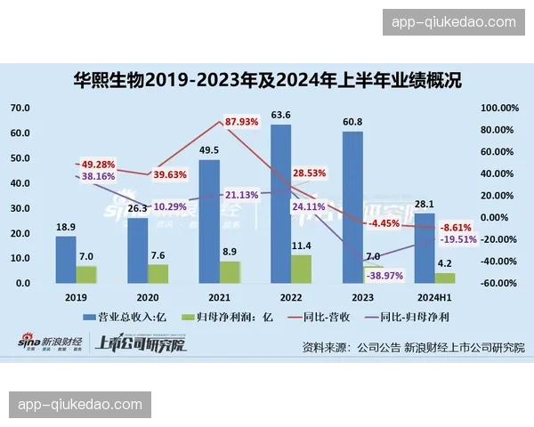 决赛周边商品销售额突破两亿欧元，创欧冠历史新纪录